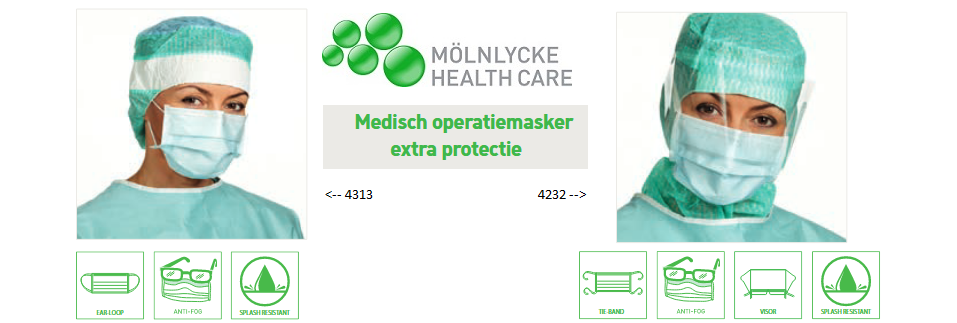 Mondmaskers Molnlycke