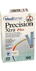 glucose strips